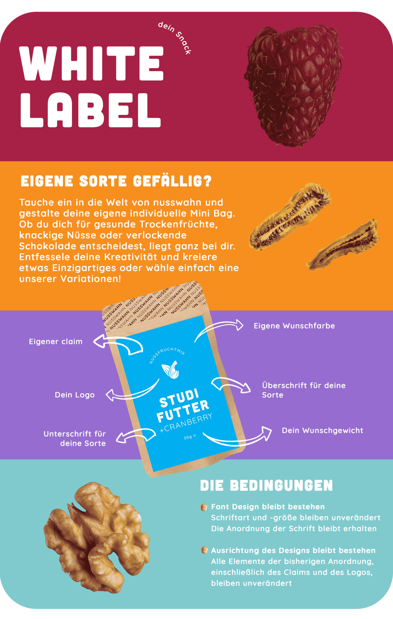 Möglichkeiten und Bedingungen für die individuelle Gestaltung einer Nusswahn Mini Bag